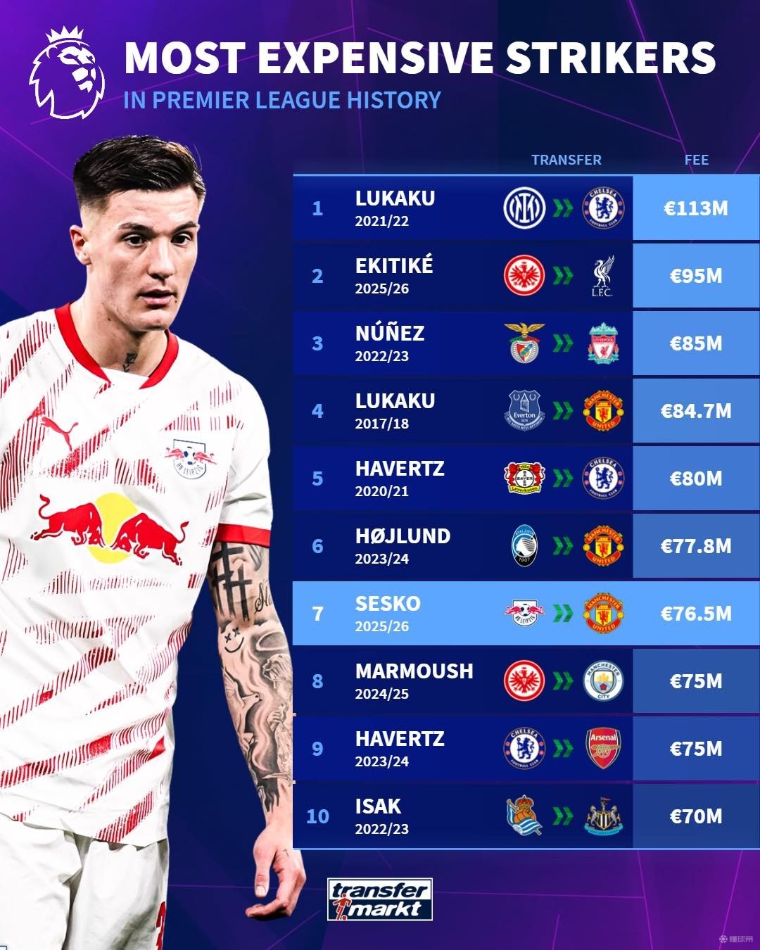 他的回归 他的回归