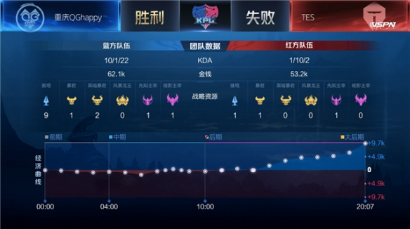 尽管其中部 尽管其中部