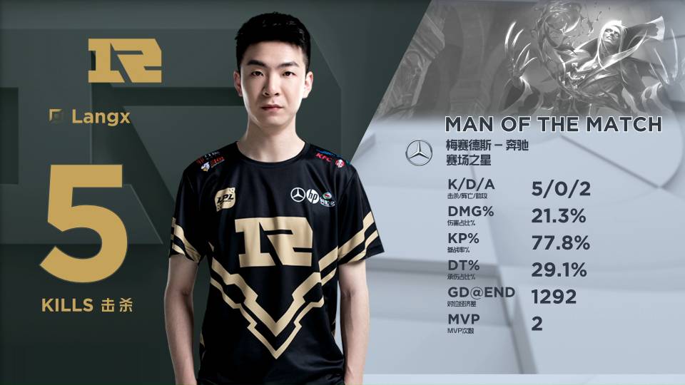 压上过深 压上过深