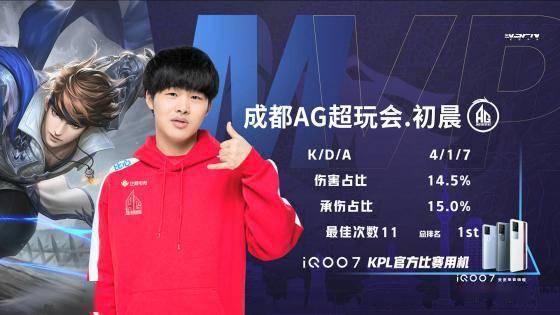 本文聚焦两 本文聚焦两